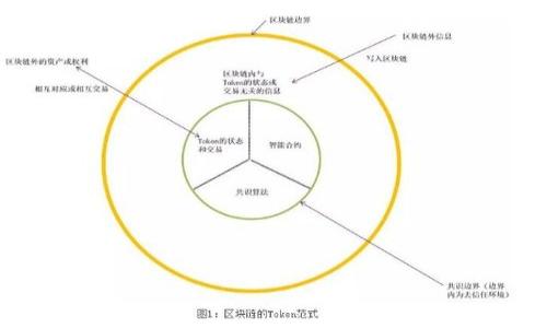加密货币挖矿的全面指南:提高收益的揭秘