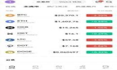 : TPWallet TRC20设置详解:全方位指南与常见问题解