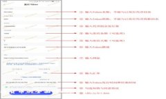加密货币与普通货币的全面对比:了解数字货币