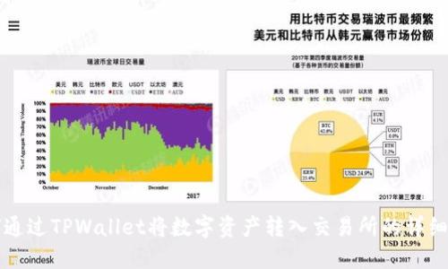 如何通过TPWallet将数字资产转入交易所的详细指南