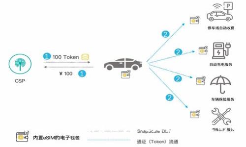 2023年加密货币投资潜力:谁是值得关注的币种?