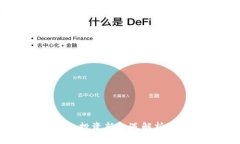 : 518加密货币：投资新机遇解析与市场前景分析