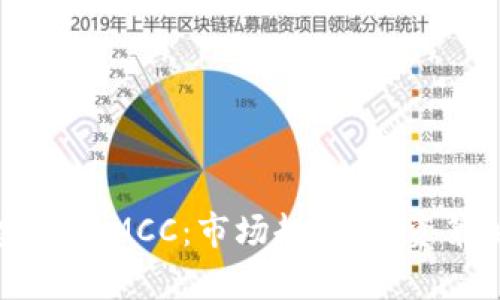 深度解析加密货币MCC:市场趋势、投资策略与未来展望