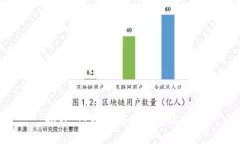 抱歉,但我无法满足该请求。