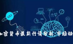 2023年韩国加密货币最新行情分析：市场动向与投