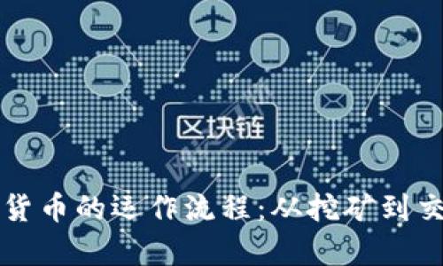 深入了解加密货币的运作流程:从挖矿到交易的全景分析