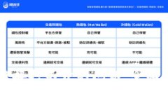 解决tpwallet挖矿链接打不开的问题:全面指南与常