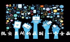 TPWallet与传统交易所的区别：一个全面的对比与分