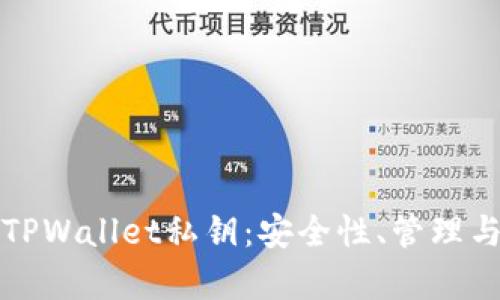 完全解析TPWallet私钥:安全性、管理与恢复指南