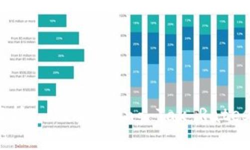 加密数字货币国税税率解析: Navigating Tax Rates on Cryptocurrencies