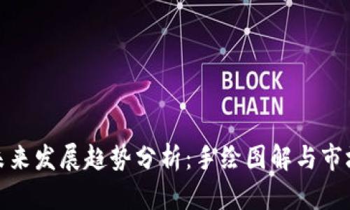 加密货币未来发展趋势分析:手绘图解与市场潜力探讨