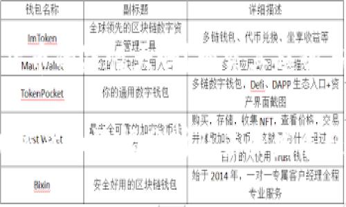 今年加密货币的涨幅大吗?细究其趋势与未来发展
2023年加密货币涨幅分析及未来发展趋势展望