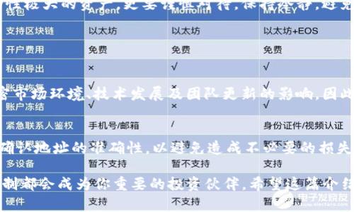 关于tpwallet里的露娜币（LUNA），你有几种选择处理这些资产。面对数字货币的波动和各种市场动态，很多投资者可能会感到困惑和不安。下面我将为你详细介绍几种可能的选择和应对策略。

了解露娜币的现状

首先，我们需要明确露娜币（LUNA）的最新情况。露娜币曾经是Terra生态系统的重要组成部分，但在2022年经历了一场重大的崩盘事件，导致了其价值的剧烈波动。随着市场的变化，露娜币尽管经历了一定程度的重组和新生态的构建，但它的投资风险依然非常高。因此，在决定如何处理tpwallet里的露娜币之前，了解其当前的市场价格和动态是至关重要的。

决定持币还是卖出

在对露娜币的当前状况有一个全面的了解后，你可以根据个人的投资策略来决定是否持有或出售这些资产。如果你相信露娜币会再次反弹，并且你有耐心等待市场复苏，那么继续持有是一个选择。不过，值得注意的是，数字货币市场存在很大的不确定性，任何决策都需要考虑到可能的风险。

如果你觉得市场前景不明，或者你迫切需要变现，那么卖出可能是较为合理的选择。你可以在tpwallet中将LUNA转到交易平台，例如Binance或者Coinbase，进行交易。在这个过程中，你应该留意交易手续费和市场行情，以便选择一个合适的时机进行交易。

考虑资产多样化

将资金投入多样化的投资组合是降低风险的一种有效策略。如果你在tpwallet里有多种数字资产，可以考虑将一部分露娜币兑换成其他更稳定的币种，比如比特币（BTC）或以太坊（ETH）。这种方式可以在一定程度上平衡风险，帮助你在价格波动时保持资产的稳定性。

监控市场动态

数字货币市场走势瞬息万变，因此持续关注市场动态是非常重要的。你可以通过各种社交媒体、新闻网站或专门的区块链分析平台获取最新信息，帮助你做出更加明智的决策。此外，加入一些投资者社群，分享信息和见解，也能获得更多的支持和建议。

真心建议：风险控制

每一位投资者都应该有自己的风险控制策略。设定止损点、收益点以及合理的投资比例，可以有效降低在市场波动中带来的损失。特别是对于露娜币这样波动性极大的资产，更要谨慎对待，保持冷静，避免情绪化操作。

可能相关问题

是否会有露娜币的未来？
关于露娜币的未来，大家都在关注。虽然说很难准确预测，但根据市场反馈和流动性，露娜币可能会经历一段时间的震荡与回升。这个过程可能会受到整个加密市场环境、技术发展及团队更新的影响。因此，保持关注并多与其他投资者讨论，可以帮助你更加清晰地把握未来的走向。

tpwallet使用过程中的注意事项
在使用tpwallet的时候，有几个细节需要注意。首先，确保你的钱包安全，定期更新你的密码，并使用两步验证等安全措施。其次，在进行任何交易之前，一定要确认地址的准确性，以避免造成不必要的损失。此外，了解交易手续费和网络拥堵情况，可以帮助你选择最佳交易时机。

总之，面对tpwallet里的露娜币，谨慎而智慧的应对策略至关重要。无论你选择持有、出售还是多样化投资，合理的市场分析、持续关注动态以及个人的风险控制都会成为你重要的投资伙伴。希望这篇介绍能够帮助你理清思路，做出明智的决策。