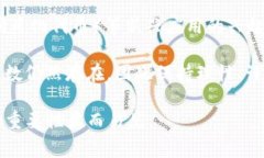 “Alt” 是“Alternative”的缩写,指的是“替代币