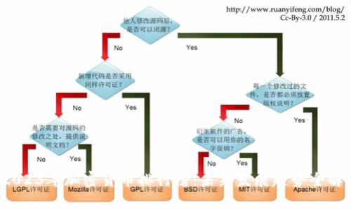  2023年加密货币排行榜：未来发展趋势全解析