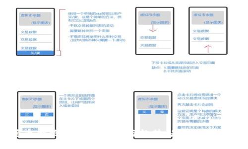 加密货币合约的未来发展与趋势:是机遇还是骗局?