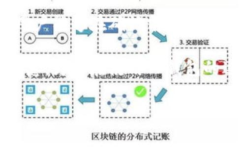 关于TP钱包（TP Wallet），其主要功能是为用户提供安全、便捷的加密货币管理和交易服务。在考虑“TP钱包能提现吗？安全吗？”这一问题时，我们需要深入探讨几个方面，包括TP钱包的提现功能、用户的资金安全、以及如何保障安全的最佳实践。以下是对这两个问题的详细分析。

TP钱包的提现功能
TP钱包确实支持用户进行提现操作。用户可以将其在TP钱包中持有的加密货币提取到外部的数字货币交易所或者直接转币到其他钱包地址。这个过程通常只需简单几步：选择要提现的货币，输入提现金额和目标钱包地址，然后确认交易。一旦确认，系统会处理提现请求，完成相应的链上转账。

根据不同的加密货币，提现的时间和手续费用也会有所不同。有些加密货币的提现速度非常快，而有些则可能因为网络拥堵而需要更长的时间。因此在提现前，用户最好查看TP钱包对于特定加密货币的操作指引和相关费用说明。

TP钱包的安全性
安全性是用户在选择任何加密钱包时最重要的考量之一。TP钱包采取了多种安全措施来保护用户的资产。例如，它采用了高级加密技术来确保用户的私钥安全。此外，TP钱包还支持多重签名功能，这意味着在进行重要交易时，系统会要求多个授权，以提高防范风险的能力。

当然，任何钱包的安全性也与用户自身的操作息息相关。比如，强烈建议用户开启双重身份验证，并定期更新密码。此外，绝不要将私钥或助记词保存在不安全的地方，因为一旦这些信息泄露，用户的资产将面临巨大风险。

如何确保使用TP钱包的安全
在日常使用TP钱包时，用户可以采取以下一些措施来增强钱包的安全性：
ul
    listrong保持钱包软件更新：/strongTP钱包会定期发布更新版本，修复潜在的安全漏洞，因此务必要确保你的应用始终是最新版本。/li
    listrong使用强密码：/strong要创建复杂且不易被猜测的密码，并尽量避免在其他平台使用同样的密码。/li
    listrong双重认证：/strong在账户安全设置中启用双重认证（2FA），可以为账户添加一层额外的保护。/li
    listrong备份钱包信息：/strong定期备份你的钱包，尤其是私钥和助记词，以防丢失设备或者数据损坏。/li
/ul

用户常见担忧与问题
在提到“TP钱包能提现吗？安全吗？”这一话题时，很多用户会有一些常见疑问。以下是两个比较关注的问题及其解答。

h41. TP钱包的资金是否安全？/h4
这是每一个用户都非常关心的问题。我们真实地觉得，选择一个可靠的钱包平台至关重要。TP钱包采用了多重的安全方式来保护用户的资产，从加密技术到多重签署流程，旨在确保用户资金的安全。此外，TP钱包也经过了一定的安全审计，提升了其安全性水平。但即使有如此多的保护手段，用户的安全仍然需要依靠自身。例如，用户需谨慎选择钱包的安装来源，不要随便点击陌生链接，也不要轻易相信他人提供的账户信息，从而有效降低安全风险。

h42. 如果我在TP钱包中进行交易，费用会不会很高？/h4
很多用户对手续费问题持有疑虑，特别是在进行提现操作时。不得不说，有些加密货币的网络手续费可能会有高峰期，这个与市场的供需关系直接相关。不过，TP钱包会在用户进行提现时展示相应的手续费标准，用户能够在确认前查看。因此，其实在提现时用户对费用是有合理的预期和控制能力的。

总体来说，TP钱包是一款手握多重安全保障的加密货币钱包。为确保最大限度地保护资产，用户在使用时不仅应依赖平台的安全措施，同时也要具备一定的安全意识，妥善管理和保护自己的信息。希望通过上述信息，为你在使用TP钱包的过程中提供一些帮助与指导，让你的加密货币之旅更加顺畅和安全。

真心觉得，虽然市场上选择繁多，但找到一个安全且合适自己的钱包不容易。希望每个用户都能够在TP钱包的使用中感受到安全与便利！如果有更多疑问，欢迎继续交流。