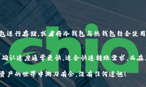 关于“tpwallet是否可以使用TRC通道”的问题，目前的情况是，TPWallet（一个去中心化钱包）支持多种区块链，包括TRC（Tron网络的转账通道）。通过TRC通道，用户可以便捷地转账和接收TRC-20代币，这是Tron生态系统中非常重要的一部分。

### TRC通道的特点

TRC通道的定义
TRC通道是基于Tron网络的一种转账方式，它允许用户在Tron区块链上进行快速、低手续费的资产转移。TRC-20是Tron区块链上的代币标准，类似于以太坊的ERC-20，使得开发者可以在Tron网络上创建自己的代币。

TPWallet对TRC通道的支持
TPWallet对TRC通道的支持，使得用户能够轻松地管理和操作TRC-20代币。用户只需在TPWallet内选择相应的功能，就能够快速进行转账、接收以及交易等操作。TPWallet致力于提供一个简单易用的用户界面，使得新手也能快速上手。

使用TRC通道的优势
对于用户来说，使用TRC通道有诸多优势：
ul
  listrong低费用：/strongTron网络的交易费用普遍低于其他主流公链，如以太坊，这对常规用户尤其友好。/li
  listrong快速交易：/strongTron网络的高吞吐量使得大多数交易几乎可以瞬时完成，用户不必担心等待时间。/li
  listrong安全性：/strongTron网络经过多次的技术升级，稳定性和安全性已经得到了广泛认可。/li
/ul

如何在TPWallet中使用TRC通道
使用TPWallet进行TRC通道的操作其实非常简单，通常只需几个步骤：
ol
  li下载并安装TPWallet应用，创建或导入钱包。/li
  li确保钱包内有足够的TRX资产以支付交易费用。/li
  li选择“发送”功能，输入接收方地址与转账金额。/li
  li确认交易，等待网络确认。/li
/ol

可能面临的挑战和解决方案
尽管使用TRC通道带来了诸多便利，但用户在实际操作中仍可能会遇到一些挑战：
ul
  listrong网络拥堵：/strong在繁忙时段，网络可能会出现拥堵，导致交易确认延迟。解决此问题的一个方法是选择稍后再进行交易，或适当提高交易费用。/li
  listrong安全问题：/strong用户需提高安全意识，避免在不受信任的平台上输入私钥或助记词。/li
  listrong使用不当：/strong新手用户有时会在填写地址或金额时出错，因此在操作前，确认信息的正确性非常重要。/li
/ul

### 可能相关问题

1. 如何有效地保障TRC资产安全？
安全性是每位加密货币用户最关心的问题，尤其是在使用去中心化钱包时。首先，用户要确保钱包的助记词和私钥不被泄露。可以选择使用硬件钱包进行存储，或者将冷钱包与热钱包结合使用。此外，定期备份钱包数据也是一个良好的习惯，这样即便设备丢失，用户也能轻松恢复资产。

2. TRC通道与其他通道（如ERC通道）的区别是什么？
TRC通道与ERC通道（Ethereum的通道）在多个方面有显著差异。首先在交易费用方面，TRC网络的各项费用普遍低于以太坊。此外，TRC网络的交易确认速度通常更快，适合快速转账需求。而在互动生态系统方面，Ethereum拥有更为多元化的应用场景，尤其是在NFT和DeFi领域拥有较大优势。不同的需求可根据这些特点选择相应的通道。

真心觉得，选择合适的通道对每位用户来说都是至关重要的。这不仅关乎交易的便利性，更直接影响到用户的成本效率。希望每位用户都能在加密资产的世界中游刃有余，没有任何遗憾！