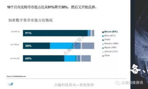 看起来您遇到了“tpwallet薄饼进不去”的问题。为了更好地帮助您解决这个问题，请您提供更多的上下文信息，例如您使用的是哪个设备、操作系统，以及您在使用过程中的具体错误提示或者操作步骤。这样我才能更准确地为您提供解决方案。谢谢！