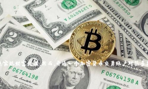 如何开通加密货币交易账户:新手指南与趋势解析
在当今社会,加密货币已经不再是小众的投资品,而是一个蓬勃发展的市场。越来越多的人希望通过加密货币交易来实现财富增值,然而,开通一个加密货币交易账户对很多新手来说依然是一个挑战。本文将详细阐述如何开通加密货币交易账户,并探讨未来加密货币交易平台的发展趋势。
如何开通加密货币交易账户:新手指南与趋势解析