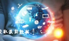 以下是加密货币的最新排行，数据可能会随时变