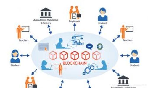 OKPay钱包在中国的合法性分析

OKPay是一个国际化的电子钱包服务平台，凭借方便的在线支付和资金管理功能，广受欢迎。那么，OKPay钱包在中国是否合法呢？这个问题的答案并不简单，需要我们从多个角度来分析。首先，我们必须了解在中国的金融法规背景，以及电子支付行业如何受到监管。

一、中国的金融监管环境

中国的金融行业监管相对严格，尤其是在支付和电子钱包方面。根据中国人民银行的规定，任何提供支付服务的机构必须获得相应的支付牌照。这意味着，未经授权的国际支付平台在中国的运营就存在法律风险。再者，近年来国家对于外资支付机构的监管力度明显加大，尤其是在反洗钱和反恐融资方面，这使得很多国际支付平台在进入中国市场时都面临诸多挑战。

二.OKPay的运营模式

OKPay的运营模式主要定位于跨境支付和电子商务，但在中国，它是否符合当地的法律法规，这是一个关键问题。OKPay在国际市场上颇具声誉，但这并不意味着它可以在未获得审批的情况下进入中国市场。如果用户在中国使用OKPay进行交易，可能会面临法律风险，尤其是在资金存取、汇兑等方面。

三、用户体验与风险

作为用户，使用OKPay的便利性与相应的法律法规之间的冲突确实令人感到困扰。我真心觉得，跨境支付的方便和安全应该是每个用户都渴望的体验。然而，当我们知道可能会触碰到法律红线时，心中难免感到一丝不安。有些朋友可能还会纠结于，是否应该冒着风险使用OKPay，还是选择其他更为“安全”的支付方式，比如支付宝或微信支付。

四、对用户的建议

鉴于当前中国对于外资支付机构的监管趋严，我个人建议在使用OKPay等国际电子钱包时，一定要谨慎。这不仅关系到个人资金的安全，更关系到合规性问题。若你希望保持一定的安全保障，选择已经获得中国金融监管机构认证的支付平台，可能是更为稳妥的选择。

五、可能面临的法律后果

如果用户在中国使用OKPay，不但可能面临账户冻结的风险，还有可能面临法律诉讼的后果。这种情况显然会影响到用户的生活和财务安全。我觉得这是一个有点遗憾的事情，因为很多人在追求便利的时候，往往忽视了潜在的法律问题。

六、总结

在总结OKPay在中国的合法性时，我们要明确，虽然它是一个功能强大且受到用户欢迎的电子钱包，但由于中国法律的限制，使用它的风险不容小觑。建议用户在进行相关操作之前，一定要详细了解相关法律法规，做出明智的财富管理决定。

常见问题解答

h41. 如果我在中国使用OKPay，会面临什么风险？/h4

使用OKPay的主要风险包括：资金安全风险、账户冻结风险以及法律风险。由于OKPay没有获得中国金融监管部门的批准，用户在使用时可能会受到相关法规监控，甚至可能面临行政处罚。

h42. 合法的替代支付方式有哪些？/h4

在中国，合法的电子钱包包括支付宝、微信支付等。这些平台不仅受到了法律的认可，同时也提供了强大的支付功能，绝对是不错的选择。

综上所述，OKPay钱包在中国的合法性问题十分复杂，用户在选择时一定要保持谨慎和理性。