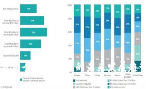 加密货币全球总市值的未来发展趋势分析