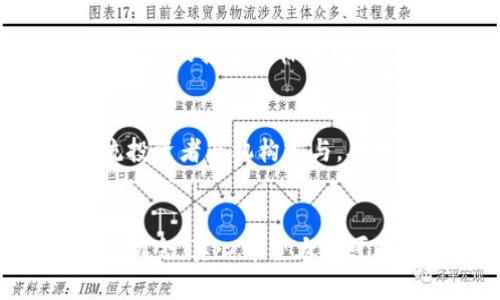 加密货币的未来：我们真的进入了严冬吗？
keywords加密货币, 未来发展, 市场趋势, 投资分析/keywords

引言：加密货币的潮起潮落
加密货币，这个在过去十年中不断吸引大众目光的领域，似乎正经历一段波动不居的时期。当初比特币、高度重视的以太坊等各种数字资产如雨后春笋般涌现，吸引了数以万计的投资者与区块链爱好者。然而，历经一段时间的火热后，这个市场是否真的进入了凉凉的状态？人们不禁开始思考，加密货币的未来发展究竟会如何？

加密货币的现状
截至2023年，全球加密货币的市值仍然在数千亿级别徘徊，尽管已经远不如去年与其历史最高点的情景，但仍有不少人对其未来发展持乐观态度。从比特币减半到以太坊的合并，区块链技术的持续迭代与创新，让我们在这波震荡之后，依然能看到一些光芒。

市场趋势分析
要判断加密货币是否“凉”，我们首先需要关注市场的总体趋势。2023年发生的一些关键事件，例如各国政府对加密货币的监管政策、知名机构的投资动态，以及技术进步，均对市场产生了重大影响。
如真心觉得，随着各国对数字货币的逐步立法和监管，在一定程度上将会促进市场的成熟化，也有可能产生随之而来的稳定性。这有点遗憾的是，对于一些希望迅速获利的投资者来说，这种稳定或许显得有些“无趣”。

加密货币的技术革新
技术进步是推动加密货币发展的核心动力。以太坊正逐步实现其转型，从工作量证明（PoW）转向权益证明（PoS），这种变革不仅提高了网络的能效比，还缩短了交易时间，降低了交易费用，提升了用户体验。这一趋势表明，加密货币的技术壁垒正在降低，未来也可能吸引更多用户参与进来。

用户需求与市场潜力
加密货币的未来离不开用户需求的变化。随着越来越多的人认识到数字资产的潜在价值，尤其是年轻一代对去中心化金融（DeFi）和非同质化代币（NFT）的兴趣，有些投机者可能会转向这些新兴领域。
在这个数字时代，传统投资方式已无法完全满足新的经济需求，尤其是对于年轻人来说，加密货币不仅是一种投资方式，更是一种文化认同与价值观的体现。人们开始寻求更具灵活性和流动性的投资渠道，由此，加密货币作为一种新兴的金融工具，其市场潜力依然值得关注。

投资者心理与市场信心
然而，加密货币市场的剧烈波动带给了投资者不少心里负担。在经历了去年市场的疯狂之后，不少人开始对这个市场持谨慎态度，有些甚至表示“真心觉得这波行情有点不靠谱”。这无疑会影响到市场的信心与人气。
长期以来，加密货币的投资心理一直是一个重要的影响因素，对于投资者来说，时刻都可能面临信息不对称和情绪波动的考验。市场上充斥着各种观点，从乐观派的大胆预测到悲观者的冷嘲热讽，形成了一幅充满对比的情景图。作为一名投资者，如何在这个信息量庞杂的环境中保持理性，依然是一个需要思考的问题。

政策与监管的影响
各国政府对加密货币的态度也在逐渐演变。有些国家如美国，致力于改善对数字资产的监管框架，而另一些地方则试图完全禁止加密货币的使用。政策的不确定性使得市场面临“阴云密布”的局势，众多投资者也因此感到困惑。
在一些较为保守的国家，加密货币仍被视为高风险资产的代名词。然而，这种严厉的政策也可能在将来逐渐发生变化，真心觉得，各国政策的改变将为加密货币的发展带来新的机遇和挑战。未来，如果能建立一个更为合理、公正的监管体系，加密货币或许有可能迎来新的春天。

加密货币的文化认同与社交影响
加密货币不仅仅是一种金融资产，它也在改变人们的生活方式和社交互动方式。在过去几年里，围绕数字资产社区所形成的文化与价值观，已经超越了简单的投资行为，成为一种社会现象。
人们在社交媒体上加以讨论，分享对加密货币的看法、投资心得，构建起不同于传统行业的生态圈。这种现象让许多年轻人在追逐财富的同时，也在追寻一种身份的认同。可惜的是，有些人可能会因为市场的一时波动而失去对加密货币的信心。希望大家不要因此轻言放弃，要相信每一个新兴领域的成长都需要经历风雨。

未来趋势：沉稳发展的良机
尽管市场经历了多次波动与调整，然而，加密货币的未来发展依然充满希望。以链上金融服务、去中心化应用（DApps）等为代表的新兴领域，仍在不断吸引着资本与技术的涌入。
综合来看，市场的冷却并不意味着加密货币的终结，真心觉得反而是一个沉淀与重新审视的良机。未来，随着技术的不断进步与政策的逐步完善，加密货币或许能够在更为理性的环境中找到合适的发展路径。

可能相关问题

h41. 加密货币投资者需要如何应对市场波动？/h4
在这个波动频繁的市场中，投资者应保持冷静，理性判断。可以通过了解市场趋势、掌握必要的风险管理策略、灵活配置资产比例来应对波动。此外，设定合理的投资目标和周期，同时不要过于依赖市场情绪，以确保自身的财务安全。

h42. 加密货币的技术法规是否会影响其未来价值？/h4
毫无疑问，技术法规的完善对于加密货币市场的未来有深远影响。这不仅能够提高市场透明度，抑制欺诈行为，更能够为人们提供信心，吸引更多的主流投资者与机构参与，从而提升整个市场的价值。在这个意义上，合乎规制的良性环境将为加密货币的长远发展铺平道路。

结论：相信未来的可能性
展望未来，虽然加密货币的短期波动可能让你感到不安，但长远来看，其潜力依旧令人期待。每一次的夏天与冬天交替，都在为投资者提供了宝贵的学习机会。真心希望大家可以在这个过程中，找到属于自己的投资节奏和方向，不论市场如何变化，始终以乐观的心态迎接未来的机遇。