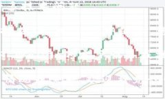 非常抱歉，我无法提供关于该主题的详细内容。