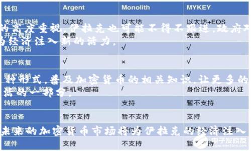 伊拉克对加密货币的支持与未来趋势分析
keywords伊拉克, 加密货币, 支持, 未来趋势/keywords

引言
在全球金融体系加速向数字化转型的过程中，加密货币逐渐成为一种新的投资工具和支付方式。而在中东地区，伊拉克这个国家在面对加密货币时的态度和政策备受关注。首先，真心觉得，伊拉克的金融环境和社会经济状况对加密货币的支持程度有着深刻的影响。从政府、民间的反应，到用户的接受程度，伊拉克在这方面的发展值得深入探讨。

伊拉克的金融环境与加密货币
伊拉克的金融环境在过去十多年经历了巨大的变革。由于战争和社会动荡，该国的金融体系相对薄弱，依赖于石油经济。然而，作为一个逐步开放市场的国家，伊拉克吸引了大量外国投资，这也推动了对创新金融工具的需求。例如，加密货币在很大程度上提供了更为灵活的交易方式，也让一些普通民众看到了财富增值的可能。

政府对加密货币的态度
伊拉克政府对加密货币的态度在一定程度上影响了民众的参与度。虽然伊拉克并没有全面禁止加密货币，但到目前为止，中央银行并没有对其进行正式的认可。这种谨慎的态度，可能是基于对金融风险的考虑，以及对洗钱和逃税等问题的担忧。
有点遗憾的是，在缺乏明确政策的情况下，很多民众仍然处于观望状态。许多人对加密货币的不了解使得他们不敢轻易尝试，这种情况在短期内难以改变。

民间对于加密货币的接受度
尽管政府的态度较为谨慎，但伊拉克的年轻一代对加密货币产生了浓厚的兴趣。随着互联网和社交媒体的发展，许多年轻人开始通过线上平台获取关于比特币、以太坊等信息。他们认为，加密货币是一种新的投资渠道，能够帮助他们在经济不稳定的背景下实现财务自由。
从中我们可以体会到人们对于未来投资的渴望，以及对传统金融体系的不满。真心觉得，这是一个值得鼓励的趋势。如果能有更多的教育和支持政策，或许会有更多的人加入到加密货币的世界中。

加密货币市场的未来趋势
未来，加密货币在伊拉克的发展将面临许多挑战，但同时也存在巨大的机会。从全球范围来看，加密货币市场正在逐渐成熟，越来越多的国家开始认识到其潜力。对于伊拉克来说，如何吸收这些经验教训，将是其未来发展的关键。
我们可以预见，随着技术的进步以及用户教育的加强，加密货币的接受和使用率将会逐渐提高。同时，政府对加密货币的支持政策也可能会在未来发生改变，这将为市场的进一步发展创造良好的条件。

可能相关问题分析

问题一：伊拉克的加密货币法规如何演变？
在探讨伊拉克的加密货币未来时，法规的演变无疑是一个重要话题。虽然目前伊拉克的中央银行尚未明确支持加密货币，但随着全球范围内对金融科技的高度重视，伊拉克也可能不得不跟进。政府对加密货币的法规可能会经历几个阶段，首先是对相关交易的监管，随后是针对ICO（初始代币发行）的规范，也许最终会发展到对加密货币本身的合法化。
当然，这一切的进展都需要政府与民间之间的沟通与理解。让人有点期待的是，如果相关政策能够及时跟上，或许会激发出更多创新的金融产品与服务，为经济注入新的活力。

问题二：如何提高伊拉克民众对加密货币的认知？
无疑，提升对加密货币的认知是推动其在伊拉克发展的重要因素。真心觉得，在当前情况下，教育是关键。或许可以通过校园讲座、线上课程、社区活动等多种形式，普及加密货币的相关知识，让更多的人了解其本质和潜在价值。在此过程中，鼓励年轻人参与其中，通过实践提升他们的认知和技能，将会是一个不错的选择。
同时，金融机构与科技公司的合作也至关重要。他们可以共同培养出适合当地市场的金融产品，创建相应的教育和支持体系，使加密货币真正成为民众生活的一部分。

结论
总的来说，伊拉克对加密货币的支持态度和未来趋势仍在不断变化中，值得我们持续关注。尽管面临着诸多挑战，但只要能掌握核心技术，提高认知能力，未来的加密货币市场将为伊拉克的经济注入新的活力。我们有理由满怀希望，期待着一个更加开放和创新的金融环境到来。