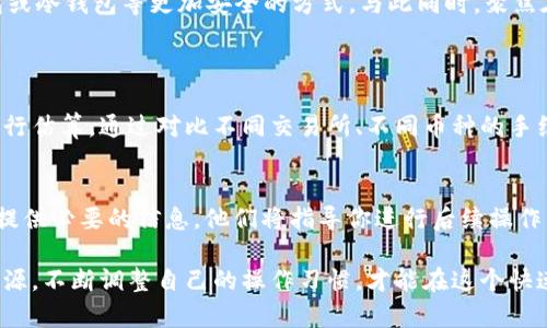 提币到TPWallet失败的原因及解决方案分析

提币失败, TPWallet, 加密货币, 钱包安全/guanjianci

提币到TPWallet失败：背后的原因
提币到TPWallet失败，这对许多用户来说，都是一种令人沮丧的经历。随着加密货币的普及，越来越多的人开始选择TPWallet作为他们的数字资产管理工具。然而，提币失败的情况时有发生，今天我们就来深入探讨其中的原因。

网络问题：最常见的提币失败原因
首先，一个最频繁的原因就是网络问题。对于加密货币而言，其交易是通过区块链的网络进行的，网络的稳定性直接影响到交易的顺利进行。如果你的网络连接不稳定，或者当前区块链的网络拥堵，就可能导致提币请求未能及时处理。
因此，建议用户在进行提币操作之前，先检查自己的网络连接是否良好。同时，也可以查看相关的区块链网络的状态，确认其是否正常运行，特别是在交易高峰期，网络拥堵情况尤为严重。

钱包地址错误：小心验证每个细节
另一个常见的问题是钱包地址输入错误，如果你所输入的TPWallet地址不正确，或者是格式出现了问题，提币操作自然不会成功。在这个过程中，你可能急于完成交易，但越是急躁越容易出错。因此，始终要保持冷静，仔细核对钱包地址。为了确保无误，建议用户可以直接复制并粘贴地址，避免手动输入可能带来的不便。

资产不足或手续费影响提币
在进行提币操作之前，确保你的账户中有足够的余额，不仅包括你想提取的金额，还要考虑到交易所需要收取的手续费。如果手续费不足，就会导致提币操作失败。而这些手续费往往在不同的交易所和不同的加密货币之间都存在差异，因此了解清楚相关的费用也是非常必要的。

交易所限制与政策变动
在某些情况下，提币失败也可能与交易所的限制或政策变动有关。一些平台可能会对特定币种的提币操作设置限制，例如临时关闭某种加密货币的提币服务。这时，用户应及时关注交易所的公告，了解最新的政策变化，以便调整自己的交易计划。

TPWallet应用的技术问题
有时候，提币失败的原因并不在于用户的操作，而是出在TPWallet本身的技术问题。这可能是由于应用崩溃、服务器故障或者升级维护等原因所致。在这种情况下，用户可以尝试重启应用，或稍后再进行提币操作。如果问题依然存在，建议联系TPWallet的客服，寻求技术支持。

如何解决提币失败的问题？
提币失败确实会让人感到焦虑，但我们也可以通过一些措施来降低风险。首先，确保网络环境良好，避免在高峰期进行提币。其次，仔细核对钱包地址，最好使用复制粘贴的方式。同时，了解和计算相关的手续费，以免在提币时因费用不足而失败。若是遇到无法解决的问题，请及时联系TPWallet的客服。

提币操作的未来发展趋势
展望未来，随着区块链技术的不断进步，提币的操作流程有望更加简化、便捷。但是，安全性仍然是重中之重。用户自行管理数字资产时，建议采用多重签名钱包或冷钱包等更加安全的方式。与此同时，聚焦在用户体验的改进，TPWallet有可能在未来引入更多的防御措施，确保每一笔资产的安全。让每一个用户在提币、转账的过程中，都能感受到安全、便利的服务。

常见的两个相关问题
提币时如何避免手续费不足的情况？
提币过程中的手续费，是一个容易被忽略却至关重要的因素。为了避免手续费不足的尴尬情况，用户应当提前确认所需的手续费，并根据当前的市场行情来进行估算。通过对比不同交易所、不同币种的手续费，选择适合自己的提币方案。如果钱包中余额不足以支付手续费，用户可以考虑先通过交易平台充币或进行交易以确保有足够的资金进行提币。

如果提币失败，我该如何处理？
当遭遇提币失败时，切忌惊慌，理性分析失败原因是第一步。首先，检查网络、钱包地址和余额等基本因素。如果无法自行解决，及时联系TPWallet的客户支持，提供必要的信息，他们将指导你进行后续操作，确保你的资金安全。总之，保持冷静的态度，灵活应对各种突发状况，才能更好地管理你的数字资产。

提币过程真的是一个相对复杂的操作，细节问题多多，当然任何新手在刚开始接触加密货币时或多或少都会遇到一系列的小麻烦。不过，能及时找到问题的根源，不断调整自己的操作习惯，才能在这个快速发展的数字货币市场上，始终保持步伐不变，越走越稳。