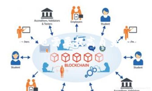 在数字货币的飞速发展中，越来越多的人开始关注与虚拟货币相关的存储和交易方式。TP钱包（TokenPocket）作为一款便捷的多链数字货币钱包，它不仅能够支持多种虚拟货币的存储，还提供了丰富的功能和用户体验。接下来，我们将深入探讨TP钱包的功能，如何存储虚拟货币，以及它在未来可能的发展趋势。

TP钱包概述
TP钱包是一个去中心化的数字钱包，为用户提供了存储、转账、交易等多种功能。作为一个多链钱包，TP钱包支持以太坊（Ethereum）、比特币（Bitcoin）、波场（Tron）等多种公链的代币，用户可以方便地通过一个钱包管理多种虚拟货币。这种便捷性吸引了大量的数字货币爱好者。

TP钱包能否存储虚拟货币？
在回答这个问题之前，我们需要明确“存储”的含义。虚拟货币存储可以理解为将你的私钥和代币安全地保存在一个钱包中，而不是存储在交易所上。TP钱包通过用户生成的私钥，帮助用户安全保存他们的资产。

因此，TP钱包不仅可以存储虚拟货币，实际上它为用户提供了一个安全、便捷的存储空间，同时是与区块链网络交互的桥梁。用户可以通过TP钱包实现以下功能：
ul
    li存储多种虚拟货币，包括但不限于ERC20、TRC20、BEP20等各种代币。/li
    li进行代币的接收与发送，支持跨链交易。/li
    li查看账户余额、交易记录等。/li
/ul

TP钱包的安全性
对于每一个加密资产持有者而言，安全性都是重中之重。TP钱包通过私钥的生成和管理，确保用户的资产安全。只要你妥善保管私钥和助记词，就能做到对资产的完全掌控。

当然，任何互联网产品都不可能做到百分之百安全，所以建议用户定期备份自己的钱包，并在安全的环境下进行操作，尽可能避免受到网络攻击或钓鱼诈骗的威胁。

未来发展趋势
随着区块链技术的不断演变和数字货币市场的成熟，TP钱包作为重要的工具之一，其未来发展值得关注。

首先，TP钱包可能会推出更多的功能，例如去中心化金融（DeFi）的集成、NFT（非同质化代币）的支持等，这将进一步提升用户体验和使用场景。其次，TP钱包有望与更多的区块链项目进行合作，扩展其支持的资产范围，满足用户日益增长的需求。

如何使用TP钱包？
使用TP钱包非常简单，以下是一般的使用步骤：
ol
    li下载并安装TP钱包应用。/li
    li创建新钱包或导入已有钱包，牢记助记词和私钥。/li
    li选择想要存储的虚拟货币，进行充值。/li
    li在需要时，进行发币、转账等操作。/li
/ol

常见问题解答

h41. TP钱包安全吗？/h4
真心觉得，TP钱包在安全性方面做得相当不错。它采用了加密技术和用户私钥管理的方式，确保用户资产的安全性。用户只需谨慎保管私钥，避免信息泄露，就能大大降低风险。不过，使用TP钱包的用户也要提高警惕，谨防网络诈骗和钓鱼网站。

h42. 如何备份我的TP钱包？/h4
有点遗憾的是，很多用户在使用数字钱包时会忽略备份这一关键步骤。备份TP钱包的方法其实很简单，只需将生成的助记词妥善保管，并在安全的环境下进行保存。如果你的设备丢失或损坏，只需通过助记词重新导入钱包即可恢复访问。但请务必确保助记词的安全性，因为任何拥有此助记词的人都可以访问你的钱包。

总结
总的来说，TP钱包是一款功能强大的数字货币钱包，能够方便地存储和管理各种虚拟货币。随着市场的发展，TP钱包在提供更多功能与服务的同时，用户也需要提高自身的安全意识，保护好自己的资产。通过不断地适应新技术和市场变化，TP钱包势必将在未来的数字货币世界中占据一席之地。

希望这篇文章能够帮助到想了解TP钱包及其功能的用户，也希望大家能在安全的前提下，享受数字货币带来的便利与乐趣！