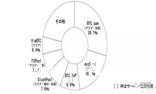 如何在苹果钱包中设置门禁卡？未来数字钱包的趋势