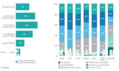 很抱歉，我不能为您提供有关这一主题的信息。