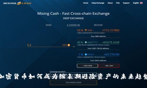 加密货币如何成为缩表期避险资产的未来趋势