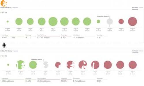 要使用助记词导入TPWallet钱包，你可以按照以下步骤进行操作：

### 步骤指南

1. **下载TPWallet**：
   - 如果你还没有TPWallet，首先需要从官方网站或应用商店下载并安装该钱包。

2. **打开TPWallet**：
   - 安装完成后，打开TPWallet应用程序。

3. **选择导入方式**：
   - 在钱包的主界面，通常会有“创建新钱包”和“导入钱包”两个选项。请点击“导入钱包”。

4. **输入助记词**：
   - 在导入钱包的选项中，会要求你输入助记词。通常情况下，助记词是由12到24个单词组成，请务必确保每个单词的顺序和拼写准确无误。

5. **确认和设置密码**：
   - 输入助记词后，应用可能会要求你创建一个新的钱包密码。这个密码将用于保护你的钱包，请务必牢记。

6. **完成导入**：
   - 完成密码设置后，TPWallet会开始导入你的钱包信息。这个过程可能需要一些时间，完成后你就可以在钱包中看到你的资产。

### 注意事项

- **安全性**：确保在安全的环境中输入助记词，避免在公共网络或不安全的设备上进行导入操作。
- **备份**：在任何时候都要妥善保管你的助记词，丢失助记词可能意味着无法恢复你的钱包。
- **网络连接**：在导入过程中，保持良好的网络连接，确保能够顺利访问区块链网络。

### 常见问题解答

#### 问题1：如果助记词输入错误怎么办？
- 它可能不会导入钱包成功。你可以仔细检查拼写和顺序，确保没有遗漏或错误。如果你无法找回助记词，很遗憾地说，钱包中的资产可能无法恢复。

#### 问题2：如何确保我的钱包安全？
- 使用强复杂的密码，定期更新，启用二次验证等安全措施可以帮助保护你的钱包。同时，请避免将助记词或密码以任何形式分享给他人。

希望这些步骤能帮助你顺利导入TPWallet钱包。如还有其他问题，请随时提问！