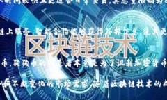 加密数字货币是近几年来快速发展的金融科技领