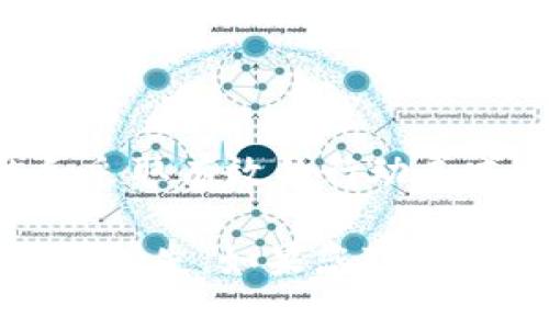 关于tpwallet（TP Wallet）和FIL币（Filecoin）的交易，如果您的币被转走，能否找回的问题，答案并不简单。我们将详细探讨一下这一问题，并解答一些常见的疑问。

什么是TP Wallet和FIL币？

TP Wallet是一款支持多种数字货币的钱包，旨在为用户提供方便、安全的管理数字资产的方式。FIL币则是Filecoin网络的原生代币，主要用于激励用户提供存储服务和数据检索。

随着区块链技术的发展，越来越多的人开始投资数字货币，TP Wallet也因其便捷的操作和多种功能受到了许多用户的青睐。然而，随着数字资产的变化和市场的波动，用户转移或丢失资金的事件屡见不鲜。

若FIL币被转走，能否找回？

首先，我们需要了解在区块链交易中，转账的不可逆性。一般而言，一旦交易确认，资金就会被转移到新的地址，用户将无法直接通过钱包找回这笔资金。这种不可逆性是区块链技术的特性之一，旨在保障网络的安全性和透明性。

找回FIL币的可能性

虽然大部分情况下转移的资金无法找回，但还是有一些情形可以尝试恢复。例如：

ul
    listrong错误地址转账：/strong如果你在转账时不小心输入了一个错误的地址，则资金可能会被转入一个不再控制的钱包。在这种情况下，找回资金的几率比较小，除非你知道那个地址的拥有者并能联系到他。/li
    listrong被盗转账：/strong如果您的钱包由于安全漏洞被黑客攻击，您的资金被盗转走，可以考虑联系相关交易所或平台，看看有没有可能通过法律途径追踪交易。/li
/ul

如何提高安全性，避免资金被转走？

为了保障数字资产的安全，用户需要采取一个综合的保护措施：

ul
    listrong启用二次验证：/strong为了减少未经授权的访问，建议对钱包设置双重认证。这样即使密码被盗，黑客也无法轻易进入您的钱包。/li
    listrong定期更改密码：/strong定期更换钱包的密码可以降低被黑率。建议使用复杂的密码，并记录下来。/li
    listrong备份种子短语：/strong种子短语是恢复钱包的重要信息，一定要妥善保存，不要与任何人分享。/li
/ul

常见问题解答

h41. 如果我的FIL币被盗，应该如何处理？/h4

首先，冷静下来，这是一个相对复杂且令人沮丧的过程。您可以尝试以下步骤：

ul
    listrong记录交易信息：/strong包括转账时间、交易哈希（TXID）、接收地址等信息。这些信息在之后可能会用到。/li
    listrong联系交易平台：/strong如果在交易所或第三方钱包转账，可以随时联系他们的客服，询问是否能够追踪你的资产。/li
    listrong报警：/strong如果金额比较大，可以考虑报警并提供相关证据，虽然追回的可能性较小，但有时可以通过法律途径寻求帮助。/li
/ul

h42. 如何避免被诈骗和黑客攻击？/h4

网络安全是一个不断变化的领域，确保安全是一个挑战，但您可以采取一些积极措施来降低风险：

ul
    listrong使用硬件钱包：/strong硬件钱包是物理设备，可以存储您的私钥，降低被黑客攻击的可能性。/li
    listrong不要随意点击链接：/strong在网上购买或转账时，请务必确保链接的真实可靠性，尤其是在社交媒体平台上。/li
    listrong保持软件更新：/strong定期更新您的钱包软件和设备系统，确保最新的安全补丁已安装。/li
/ul

总结

在数字货币交易中，安全始终是头等大事。FIL币被转走后，找回的可能性不大，但是您可以通过采取适当的安全措施和采取有效的行动来减少风险。确保了解自己的钱包和平台的所有安全功能，相信一定能够改善您的数字资产安全状况。

在这个快速发展的数字时代，虽然有时会感到遗憾和失落，但通过不断学习和提高警觉，我们可以保护自己的资产，减少损失。如果您对自己的投资感到不安，永远可以寻求专业人士的意见。真心希望每个币圈的朋友都能安全、顺利地管理和投资自己的资产。