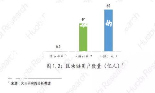 在 TP Wallet 升级之后不显示应用程序的情况可能与多种因素有关。接下来我将为你详细介绍可能的原因及相应的解决方案，希望能帮助到你。

1. 升级后的兼容性问题
每当 TP Wallet 进行升级时，可能会涉及到对软件结构的重构或功能的更新。这可能导致某些设备或系统版本与新版本的兼容性问题，进而影响应用的显示。如果你的设备系统较旧，可能需要检查是否可以进行系统更新，以提高与 TP Wallet 的兼容性。

2. 缓存和数据需要清理
在升级过程中，缓存数据可能会导致应用的显示问题。有时候，旧版本的缓存会与新版本发生冲突，从而导致 TP Wallet 不显示。你可以尝试清除应用的缓存和数据，步骤如下：
ul
    li前往手机的设置。/li
    li选择“应用”或“应用管理器”。/li
    li找到 TP Wallet 应用，点击。/li
    li选择“存储”并清除缓存和数据。/li
/ul
完成后，尝试重新启动应用，看看问题是否得到解决。

3. 应用权限问题
在部分情况下，手机的权限设置可能会阻止应用的正常使用。检查 TP Wallet 是否被授予了必要的权限，尤其是存储、网络等权限。在设置中找到应用权限的选项，确保 TP Wallet 拥有需要的所有权限。

4. 重装应用作为最后手段
如果上述方法都没有有效解决问题，最后一个手段就是尝试卸载应用然后重新安装。这通常可以解决大多数技术问题，因为重装应用能够重新下载最新版本，并清除所有潜在的冲突。
ul
    li在手机中找到 TP Wallet，长按选择卸载。/li
    li前往应用商店，搜索 TP Wallet 进行重新下载安装。/li
/ul

常见问题
h4问：TP Wallet 升级后数据安全问题怎么办？/h4
这个问题其实让很多用户都感到担忧。真心觉得，数据安全是使用任何数字钱包的首要考量。在升级前，有必要进行备份，确保你所有的资产和信息都在安全的状态下保存。如果你在升级过程中担心数据丢失，可以在官方渠道查询关于数据备份和恢复的详细步骤，确保每一步都能进行回溯。

h4问：如何联系 TP Wallet 的客服？/h4
如果你还是遇到问题而无法解决，联系 TP Wallet 的客服是个不错的选择。大部分应用程序都会在其官方网站或应用内提供客服支持的选项。有些平台甚至提供在线聊天服务，让用户能够即时解决问题。你也可以通过社交媒体平台查找他们的官方账号，通常能找到最新的联系方式和支持信息。

希望以上内容能帮助到你解决 TP Wallet 在升级后不显示的问题。如果你有更多的问题或者其他相关的困扰，随时欢迎进一步咨询！