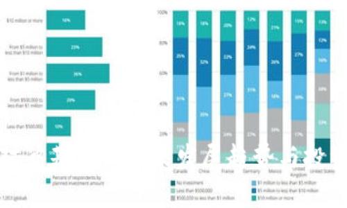 加密货币对冲基金的未来发展趋势与投资策略分析
