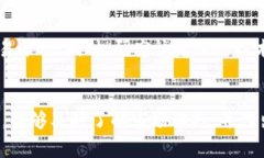 在数字货币交易的世界里，用户常常会遇到各种