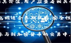 在这里，我将为您提供关于如何购买USDT（泰达币