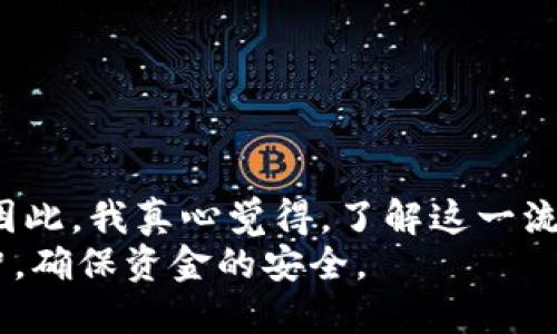   提币到TPWallet要多久到账？详解稳定性与快速转账的未来趋势 /   
 guanjianci TPWallet, 提币, 转账, 区块链 /guanjianci 

引言
在如今这个高速发展的数字货币时代，提币和转账的效率直接关系到用户的财务安全和投资收益。TPWallet作为一个备受关注的数字资产管理工具，不少用户在提币的过程中，难免会产生疑问：提币到TPWallet要多久到账？了解这些细节，无疑对你的交易体验有着至关重要的影响。

TPWallet概述
TPWallet, 或者称为TP钱包，是一款功能强大且用户友好的数字资产钱包。它不仅支持多种主流数字货币的储存，还能够进行快速的转账与提币。尤其是在当前区块链行业日新月异的环境下，TPWallet逐渐成为不同用户——从普通投资者到企业用户——的重要选择。

提币流程解析
提币是一件看似简单，但实则涉及多方验证的过程。具体而言，从其他平台或交易所提币至TPWallet，这一过程涉及以下几个步骤：
ul
    listrong选择币种：/strong用户需根据自己在TPWallet的支持币种进行选择，例如BTC、ETH等。/li
    listrong获取地址：/strong在TPWallet上生成相应币种的接收地址。/li
    listrong提交提币申请：/strong在交易所中提交提币申请，输入TPWallet的接收地址，以及提币数量。/li
    listrong矿工费支付：/strong提币时通常需要支付一定的矿工费用，根据当前网络拥堵情况而定。/li
    listrong确认过程：/strong提币申请提交后，交易所会进行确认，通常需要通过一定数量的区块确认。/li
/ul

到账时间的影响因素
提币到账时间可以受到多种因素的影响，让我们一起了解一下：
ul
    listrong网络拥堵情况：/strong在交易高峰期，区块链网络可能会出现拥堵，从而导致提币速度变慢。/li
    listrong矿工费用的设置：/strong设置较高的矿工费用可以提高交易确认优先级，反之则可能延迟。/li
    listrong交易所处理时间：/strong关于提币的审批时间，每个交易所都有自己的工作流程和审查机制。/li
    listrong区块确认数量：/strong不同币种的到账确认块数量各异，通常BTC和ETH需要更长的确认时间。/li
/ul

提币到账时间的平均估算
通常情况下，从主流交易所提币到TPWallet，预计到账时间在10分钟到1小时之间。在网络正常的情况下，大部分用户都能在这段时间内完成转账。当然，某些情况下也可能由于上文提到的因素导致时间延长。

相关问题一：如何加快提币到账速度？
要加快提币到账速度，用户可以采取以下措施：
ul
    listrong选择合适的瞬时费用：/strong在网络拥堵时，适当提高矿工费用，以促使确认速度更快。/li
    listrong提前规划提币时间：/strong在交易流量较少的时段（例如周末或深夜）进行提币，可以得到相对较快的到账速度。/li
    listrong选择支持更快确认的币种：/strong例如，某些新兴的区块链项目，由于区块生成时间较短，可以获得更快的到账体验。/li
/ul

相关问题二：提币失败该如何处理？
提币过程中，如遇到失败的情况，用户无需惊慌。以下是处理提币失败的一些建议：
ul
    listrong检查错误信息：/strong大多数交易所都会提供详细的错误信息，根据提示查明原因。/li
    listrong联系客服：/strong如有疑问，及时联系交易所的客服部门，他们能够为你提供专业的解决方案。/li
    listrong确认信息准确：/strong确保输入的接收地址及提币数量无误，避免因信息错误导致的失败。/li
/ul

总结
对于频繁进行加密货币交易的用户而言，掌握提币到账时间的相关知识不仅能提高资金使用效率，还可以避免不必要的风险。因此，我真心觉得，了解这一流程的用户，不仅在资金流转上更为自如，更能享受数字货币时代的乐趣。
然而，在享受速递过程的同时，我们也不可忽视安全性的问题。希望每一个加密投资者，都能在快节奏的市场中，保持冷静与理智，确保资金的安全。