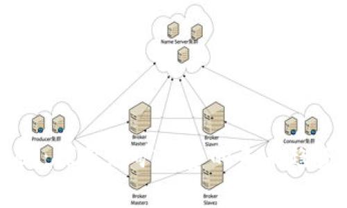 TPWallet：探索免矿工费的未来趋势与发展