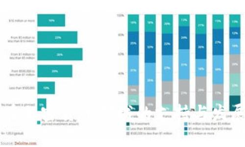 苹果未来在加密货币领域的支持与发展趋势分析