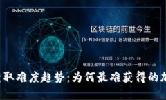 未来加密货币的获取难度趋势：为何最难获得的