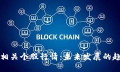 加密货币相关个股行情：未来发展的趋势与展望