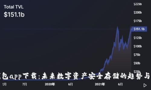 冷钱包app下载：未来数字资产安全存储的趋势与挑战