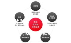 为了查看其他钱包的资产，您可以使用一些区块