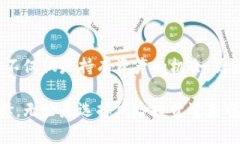 TPWallet质押是指在TPWallet平台上，将持有的数字资